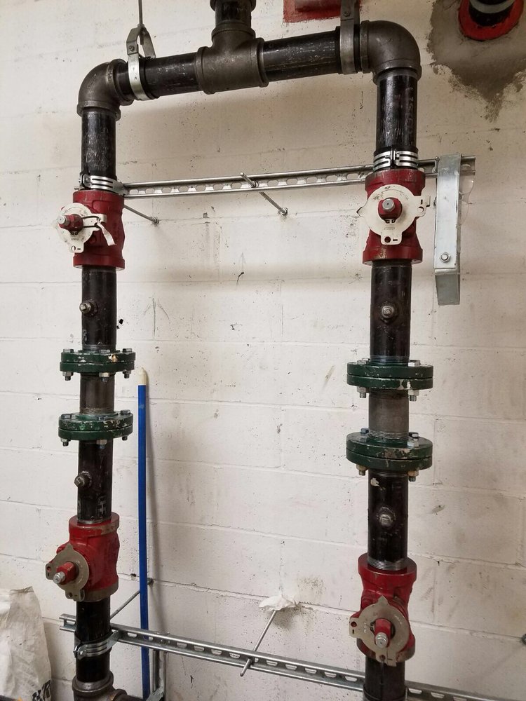 twin set rotary meters